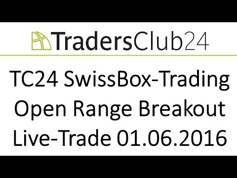 TC24 SwissBox-Trading OpenRange-Breakout Live-Trade am 01.06.2016