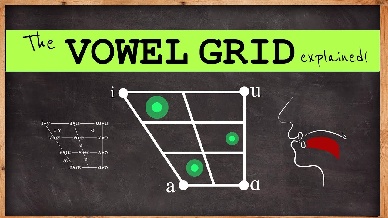 How to use a vowel grid (in 8 minutes).