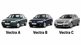 Cada Geração Do Vectra Explicada em 5 Minutos.