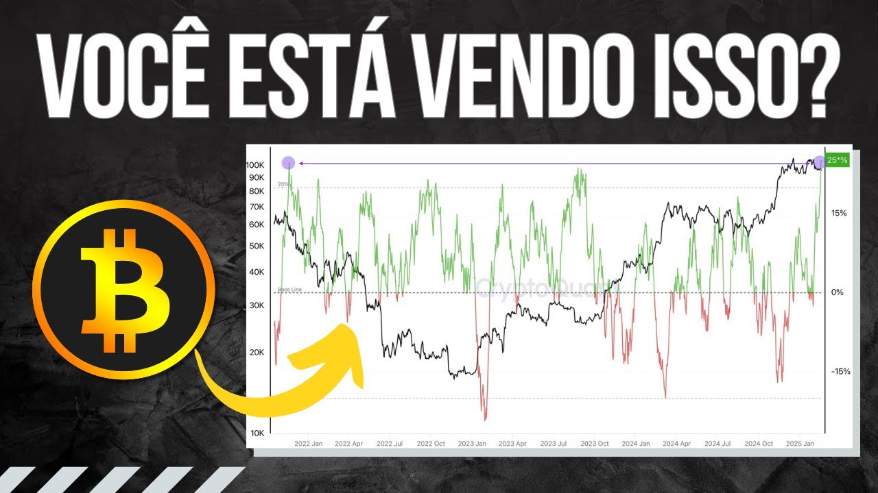 INDICADOR DE LIQUIDAÇÃO DANDO SINAL IMPORTANTE NO BITCOIN 🔥 (VEJA O IMPACTO NO PREÇO)
