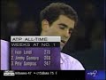 Corretja Vs Sampras 1998 Masters Cup SF Highlights