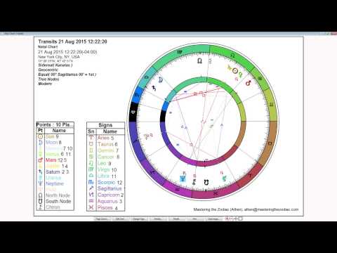 Sagittarius Weekly Horoscope: August 17th to 23rd - Sidereal Astrology