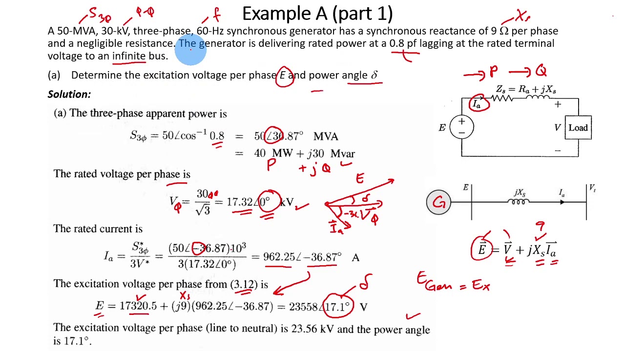 Synchronous Generator - Week 2 (part 4)