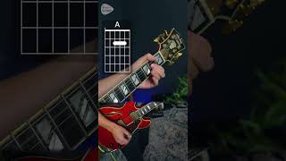 Oasis - Some Might Say electric guitar lesson tutorial