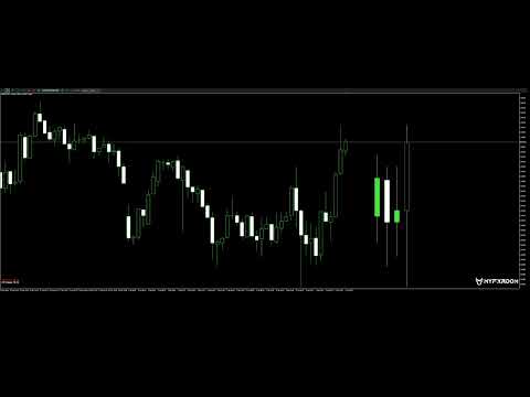 Video MyFXRoom HTF 3 Bar Swing with Alerts