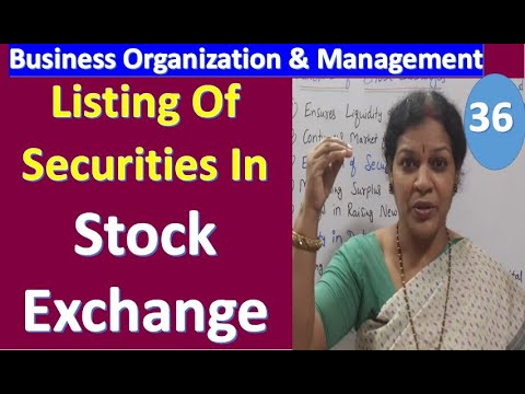 Characteristics Forms of Business Organization BOM Subject Introduction
