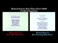 Richard Scarry S Best Videos Ever 1989 Credits Comparsion