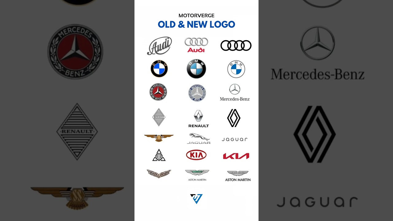 Evolution of Car Logos