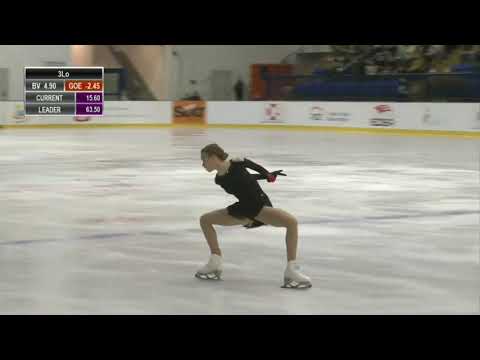 Майя Хромых / Maiia Khromykh - Challenger Series Warsaw Cup 2021,  ПП