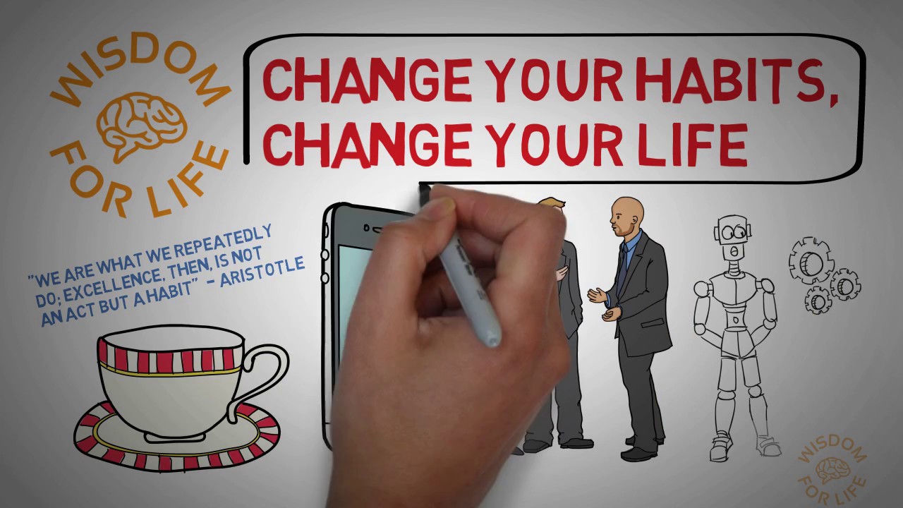 The Power of Habit Animated Summary