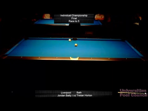 BUCS-UPC 9-Ball Championships 2018-19 - Day 3