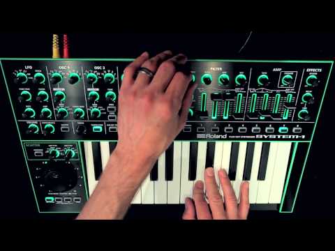 AIRA - The Sounds of the SYSTEM-1