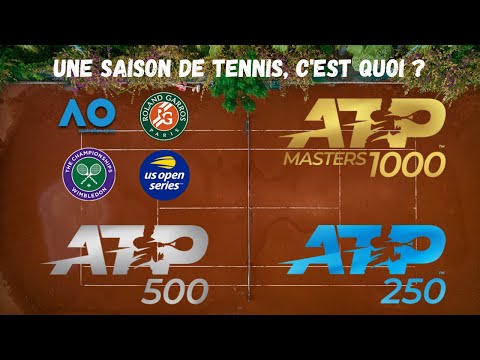 Une saison de tennis, c'est quoi
