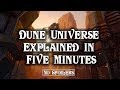 Dune Explained in Five Minutes (No Spoilers)