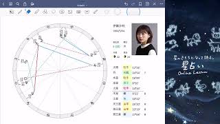 伊藤沙莉さんのホロスコープを読む🌟Netflix細木数子ドラマで話題！