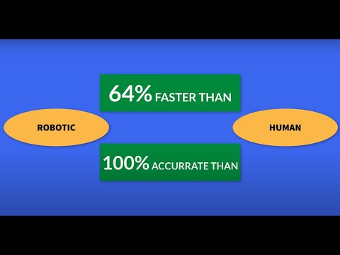 HUMAN vs RPA | COMPARE CREATE SALES ORDER