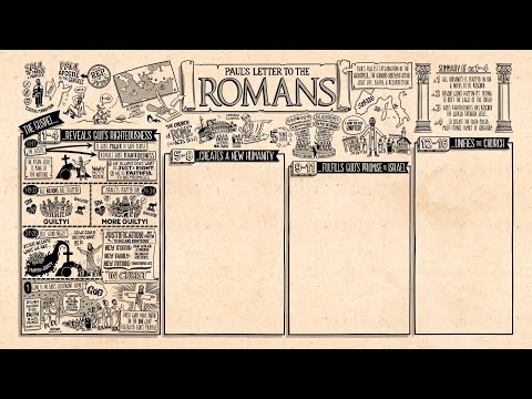 B365 - Poslanica Rimljanima poglavlja 1-4
