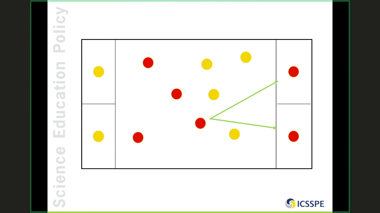 A Practical Guide to Inclusive Team Sports