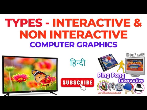 CG_04 Types of Computer Graphics – Interactive and Non Interactive | Computer Graphics हिन्दी