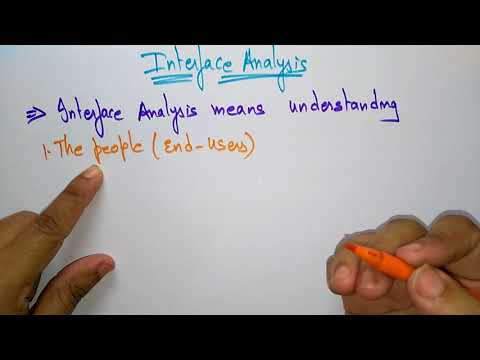 what is software engineering