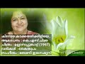 Kinnara Kakkathi Kiliye Ullasappoonkattu 1997 Prabheesh