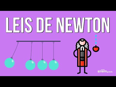 AS TRÊS LEIS DE NEWTON | Resumo de Física para o Enem