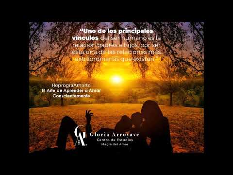 ReprograAmarte - Relación padres e hijos | Gloria Arroyave