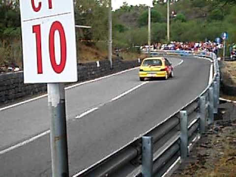 INCIDENTE GRAVE CATANIA ETNA RENAULT CLIO 2010 VIDEO ORIGINALE