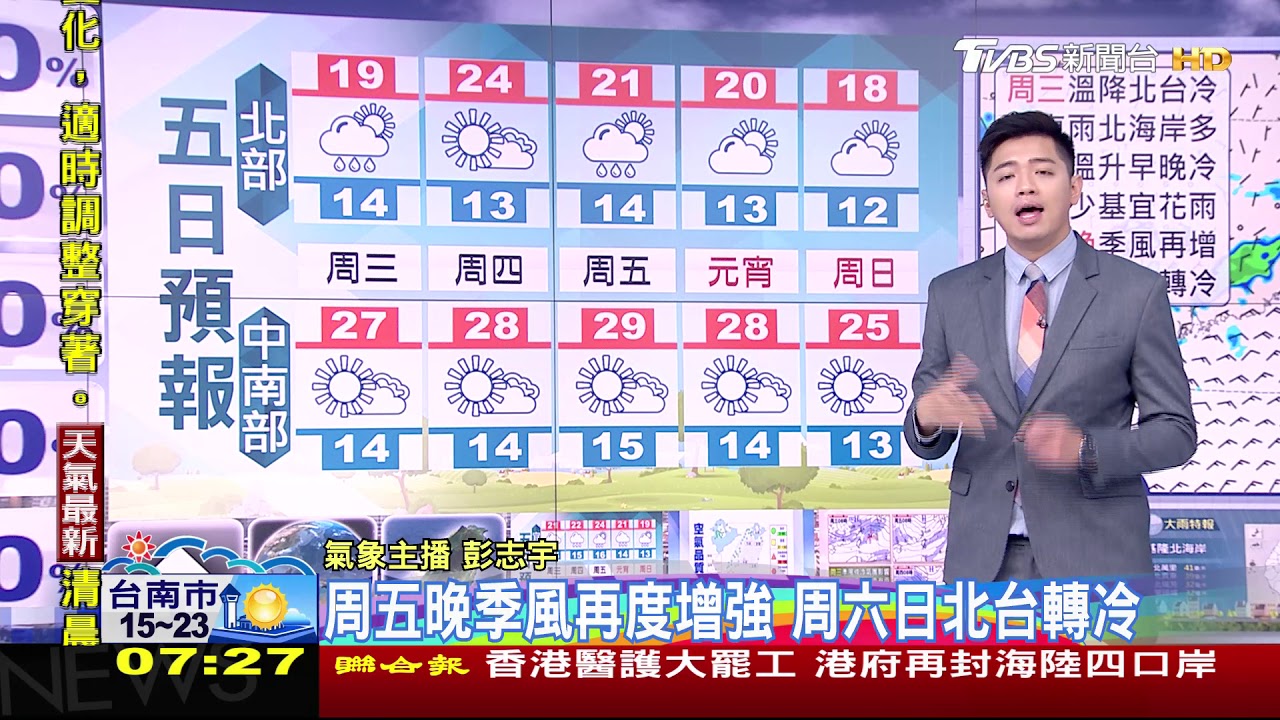 帶傘出門!北東降雨、午後降溫 明天恐冷氣團襲