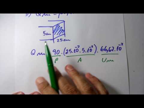 O esquema a seguir corresponde à seção longitudinal de um canal de 25 cm de largura. (3.14) Brunetti