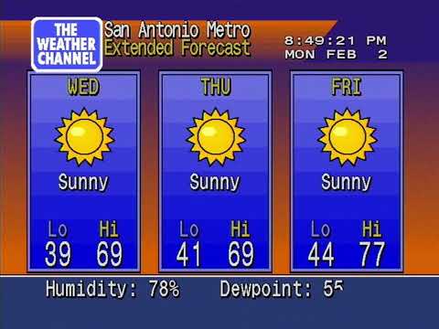 Weatherstar 4000 - Local Forecast (2/2/2026)