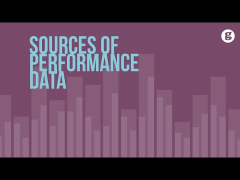 Definition of Performance Management