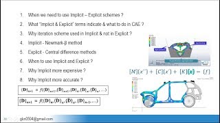 Implicit and Explicit Analysis in FEA, Part - 01 (Differences & Application)
