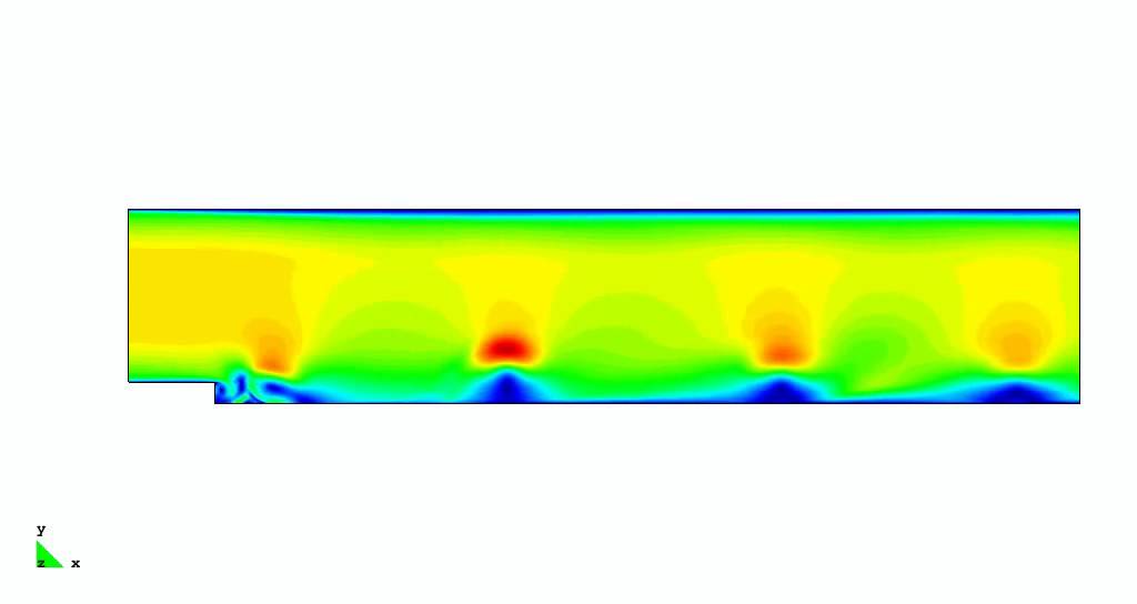 Backward facing step fluid simulation using ROM
