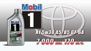 [問題] ACEA C3 的機油