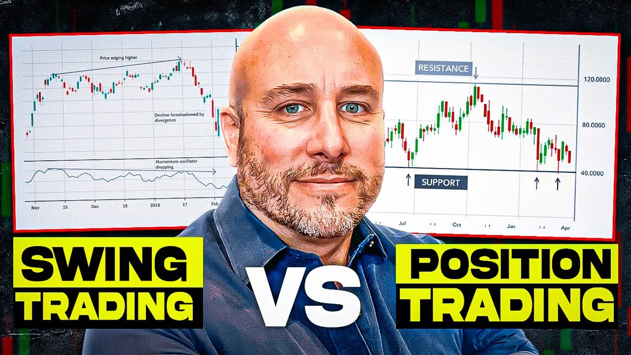 Swing Trading Vs. Position Trading - How to Manage Winners