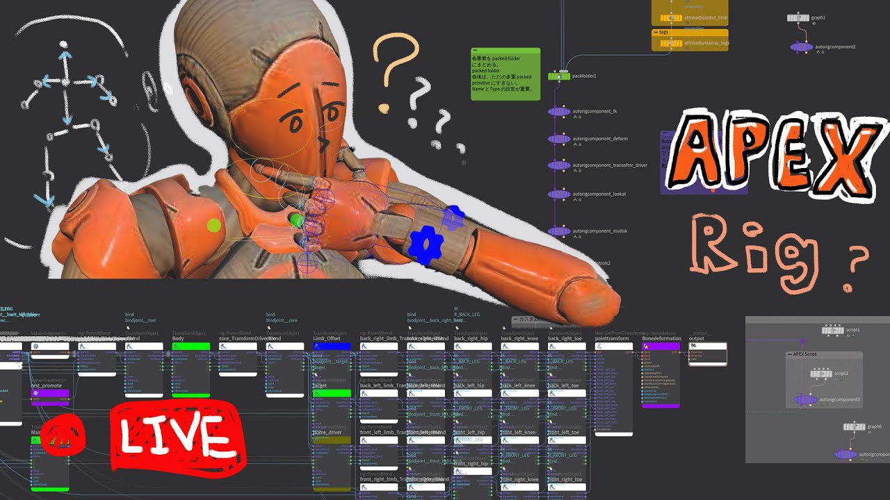 APEX 、結局何のかはっきりさせましょう【Houdini】