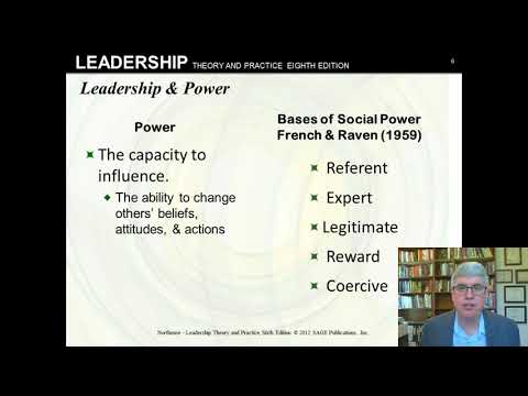Introduction (Chap 1) Leadership by Northouse, 8-10th eds.