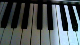 Keane - The way you want it piano tutorial