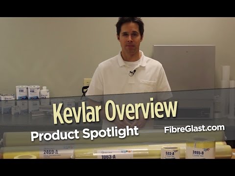 Kevlar Overview
