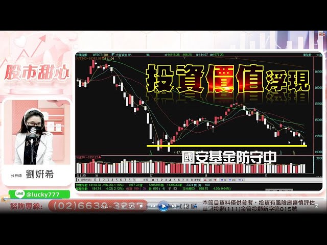 0923 - 再測國安防線，投資價值浮現