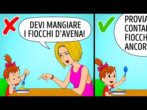 Il quadro sì a me per perdere il peso Comprare reduksin in Chita