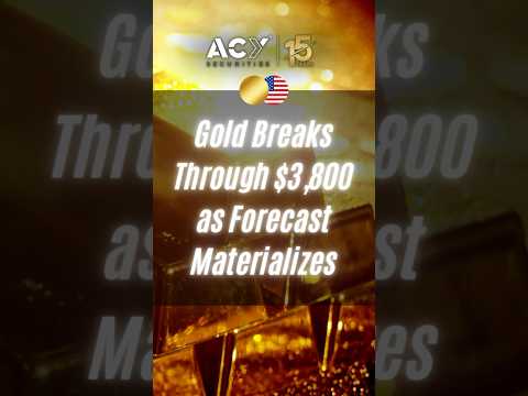 Youtube preview