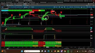 Monthly Ascending CPR | November 2023 | CPR Trading Strategy Stocks | Swing Trading USA Stocks