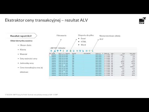 SNP Pricing for Profit –  łatwiejsze zarządzanie cenami w SAP