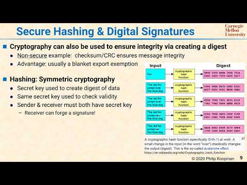 L36 09 Secure Hashing and Digital Signatures