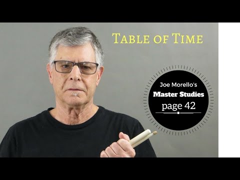 Table of Time