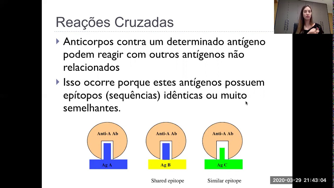Métodos Imunológicos