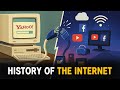 The History Of The Internet In 6 Minutes