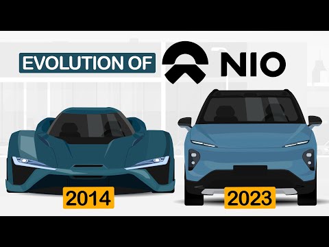 NIO Cars Evolution [2016 - 2022] | Tesla Rival Car